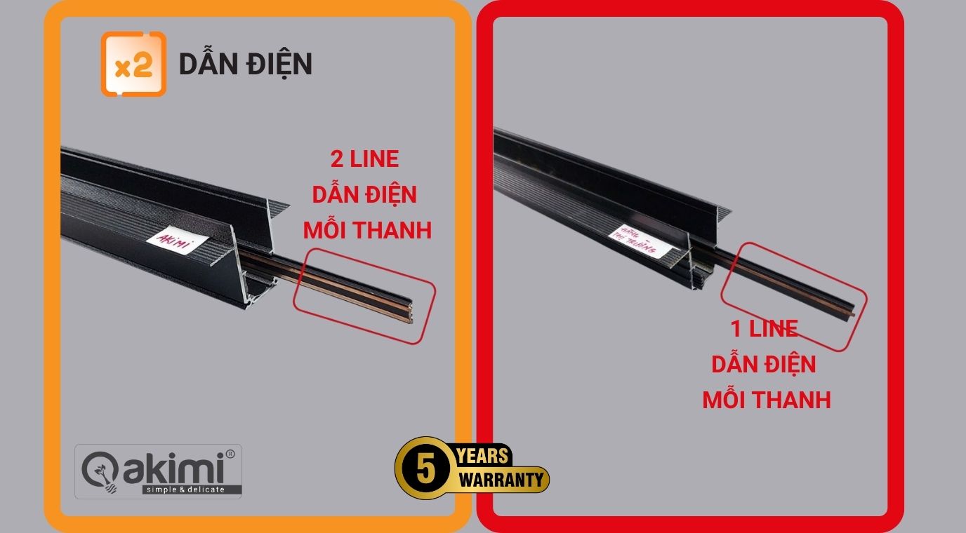 Thanh ray nam châm Akimi với 4 line dẫn điện cho 2 thanh, gấp đôi độ tiếp xúc điểm với đèn